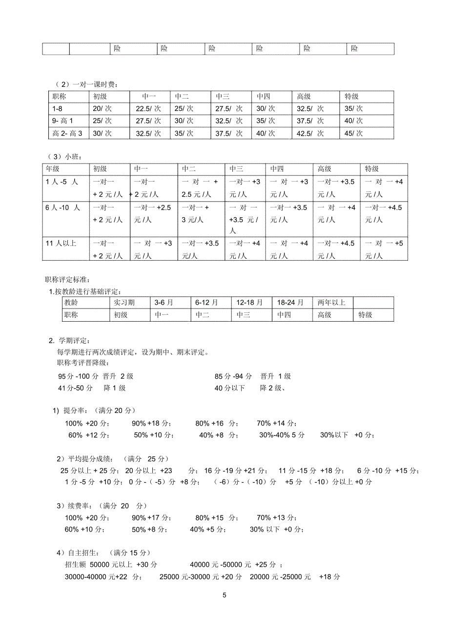 全职教师制度(1)_第5页