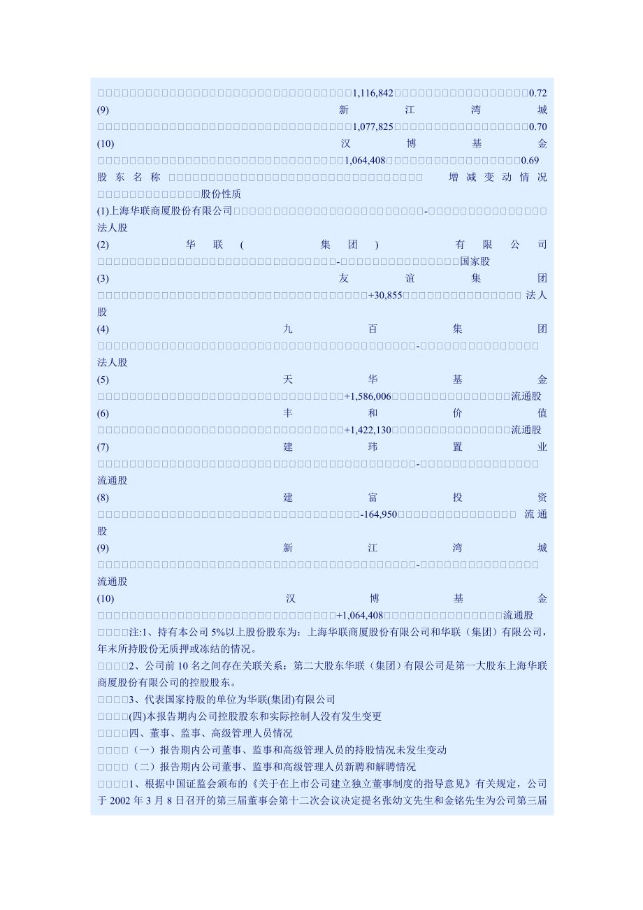 华联超市股份有限公司某某年上半年度报告(DOC 49页)_第4页