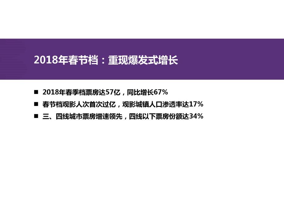 电影国产片工业化专题报告_第4页