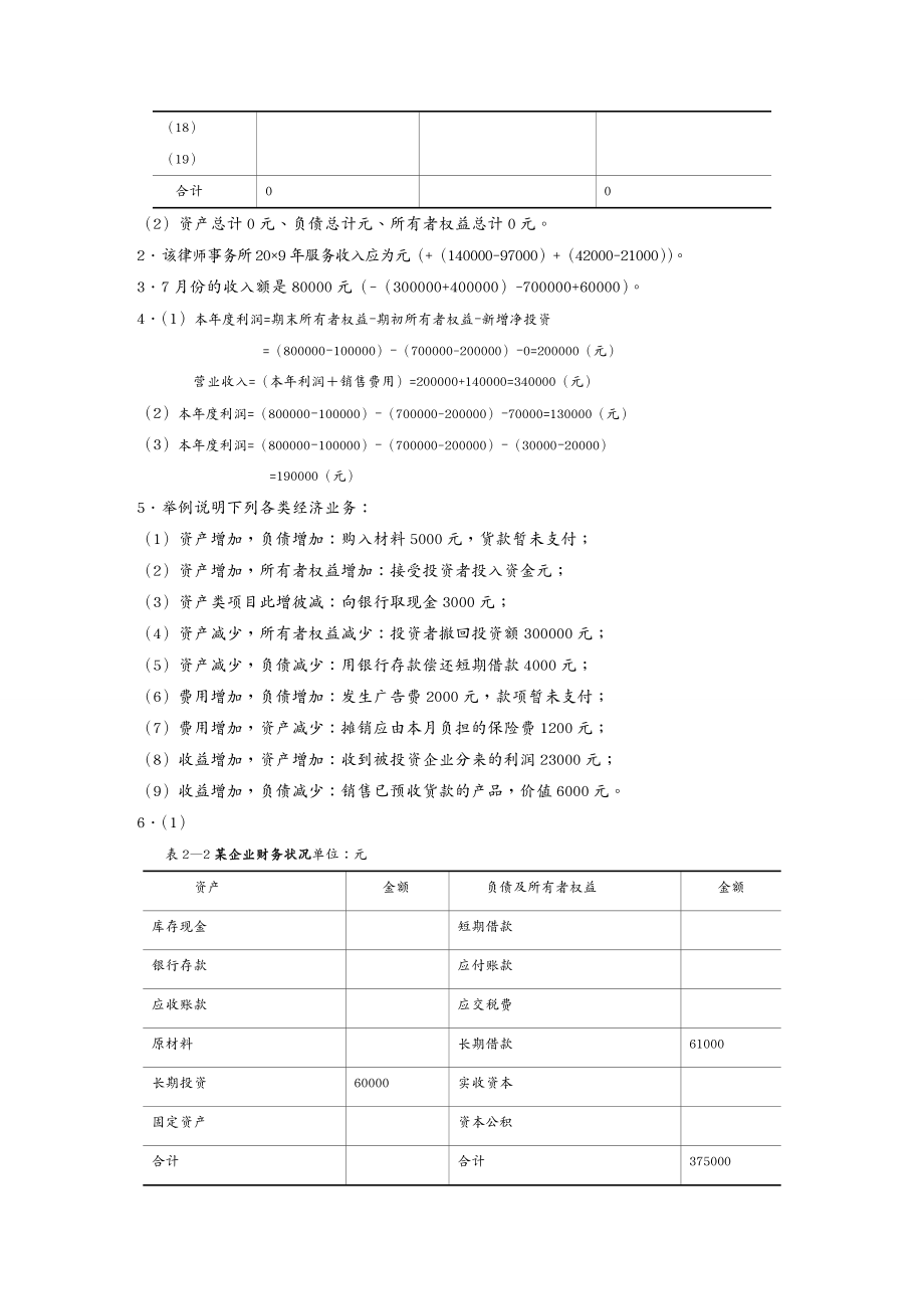 财务管理财务会计基础会计习题与案例答案东北财经第二版整理_第3页