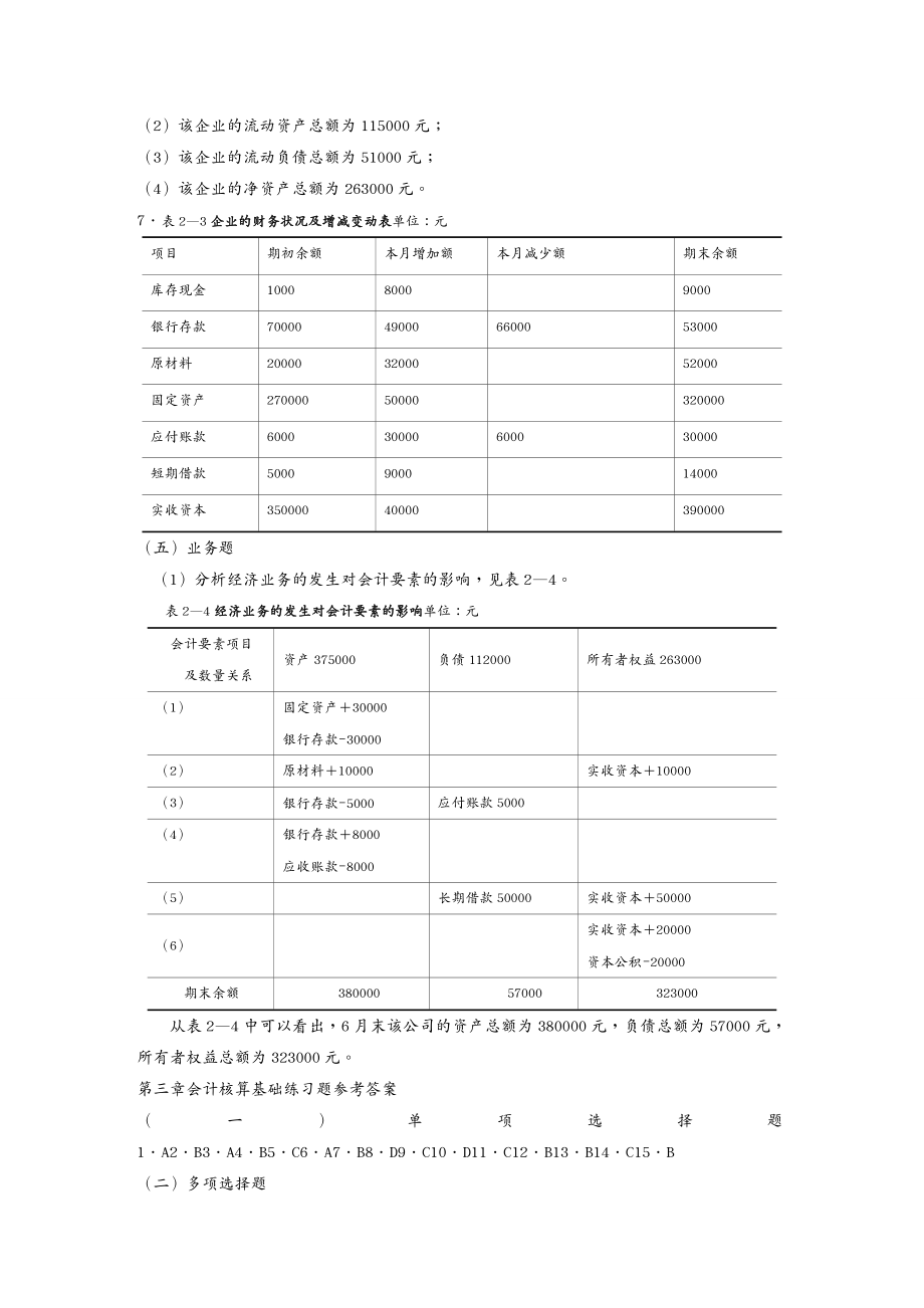 财务管理财务会计基础会计习题与案例答案东北财经第二版整理_第4页