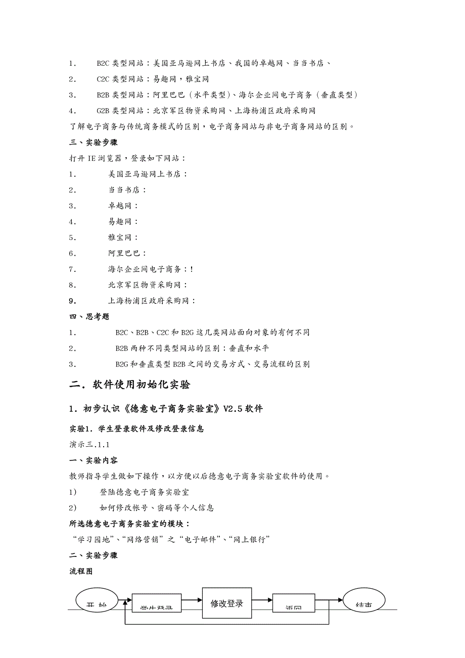 管理信息化电子商务电子商务实验室实验指导书_第4页