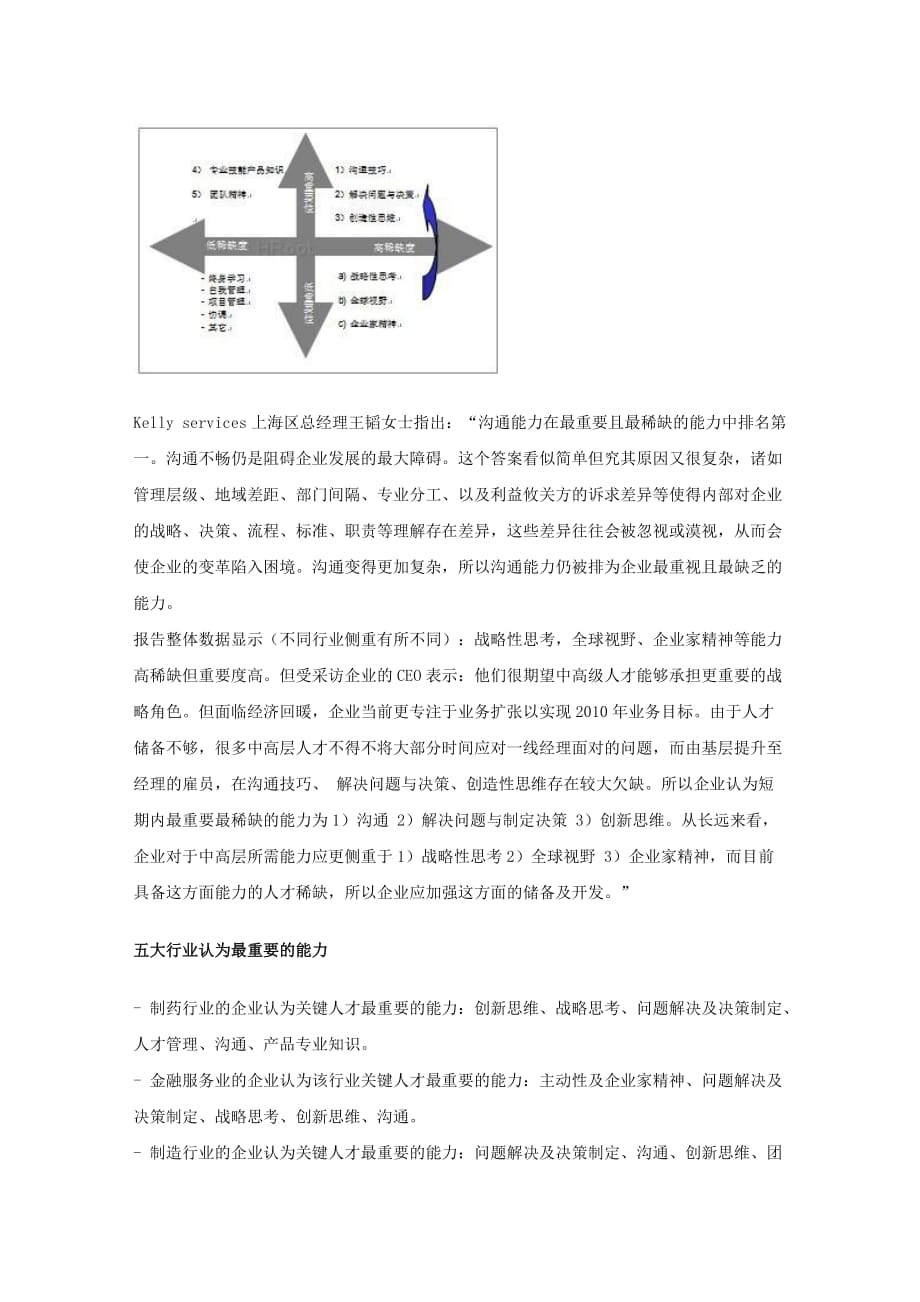 中国关键人才能力报告(DOCX 10页)_第3页