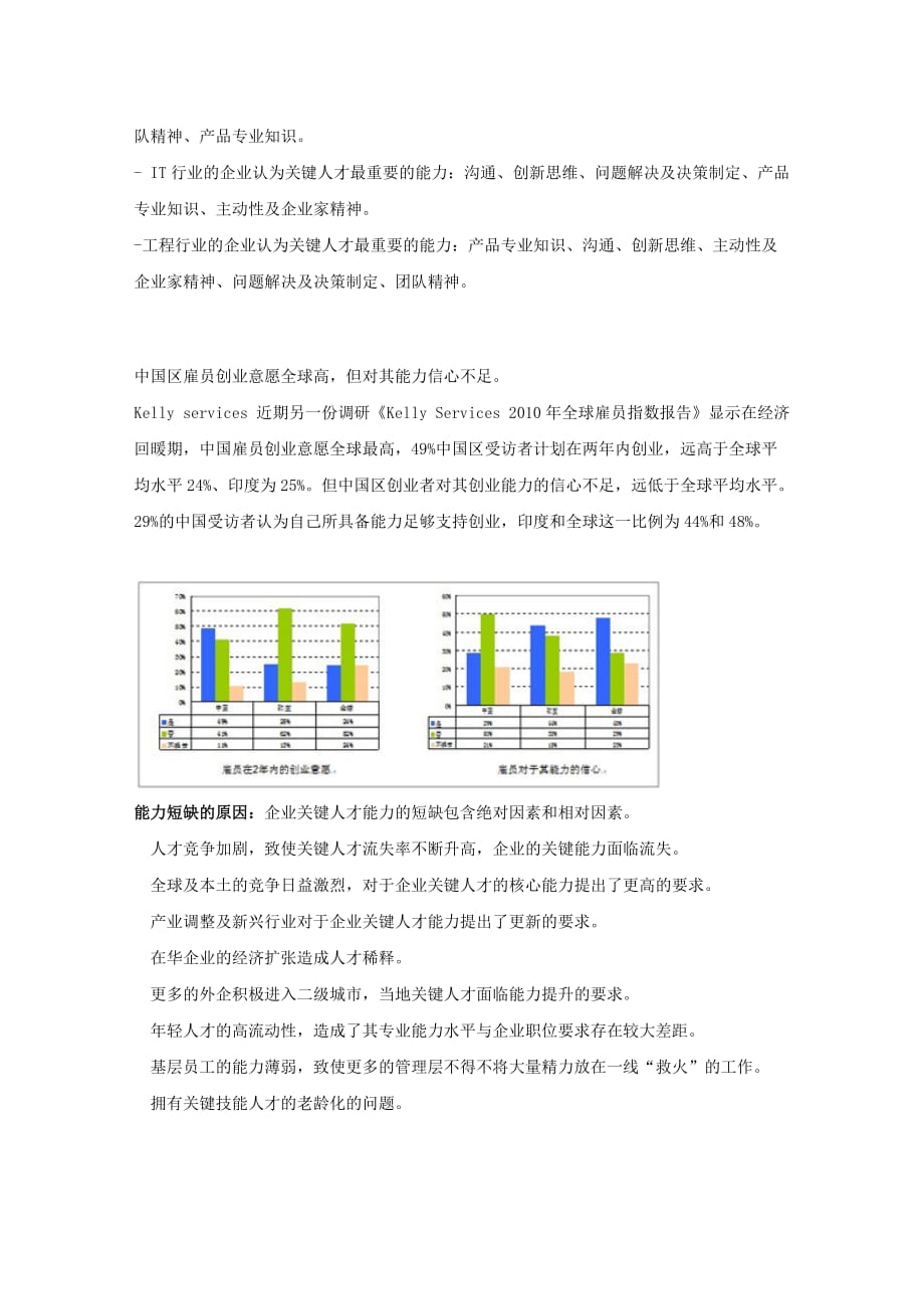 中国关键人才能力报告(DOCX 10页)_第4页