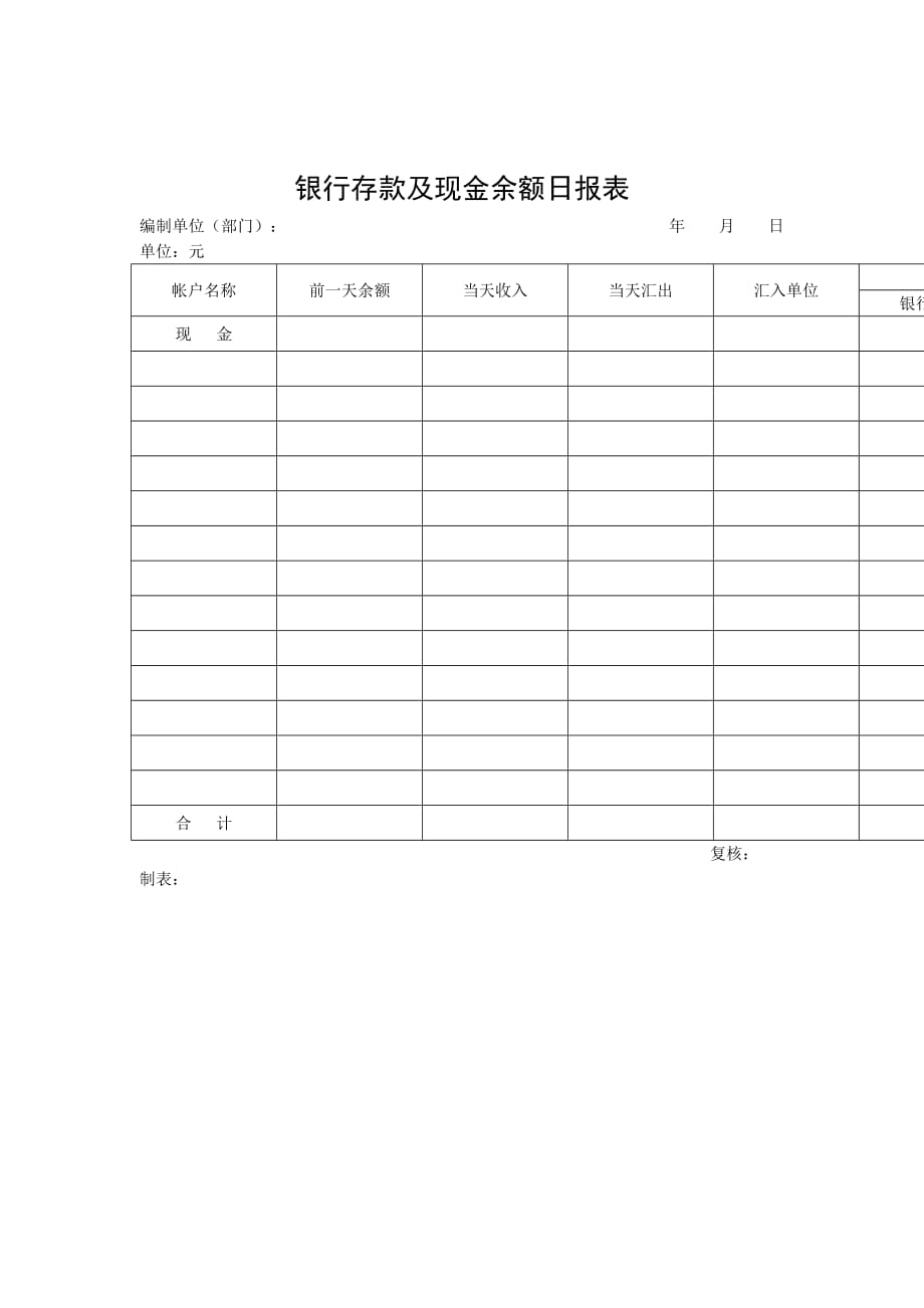 现金流量分析(doc 32个)5_第1页