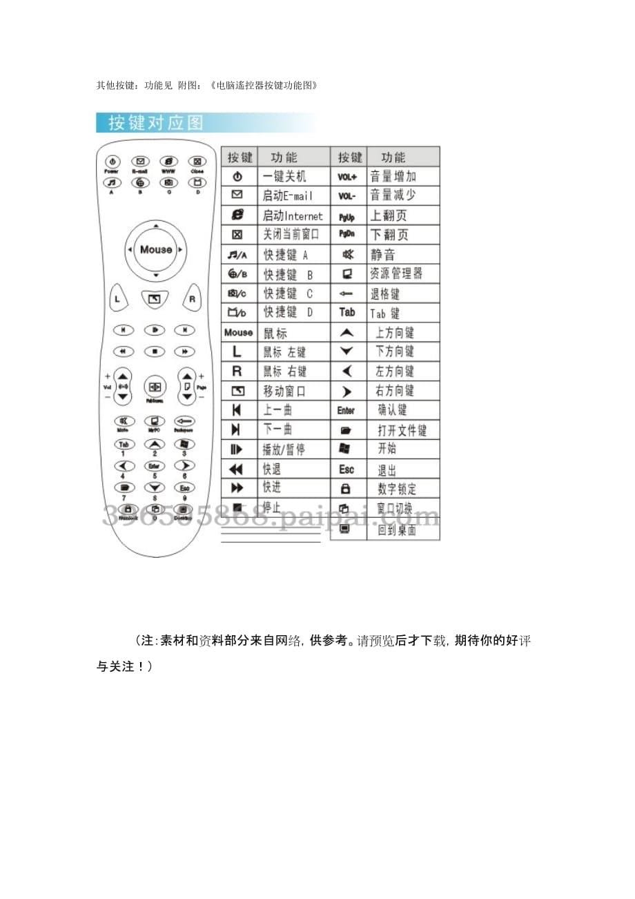 红外无线遥控器使用说明.(DOC)_第5页