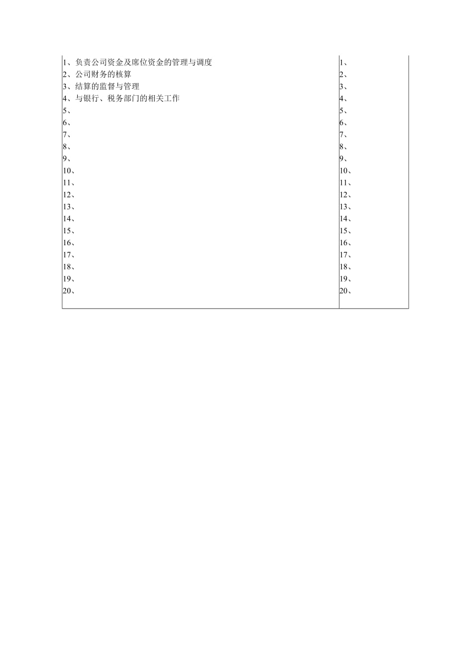 资产管理员岗位职务说明书(doc 33个)30_第2页