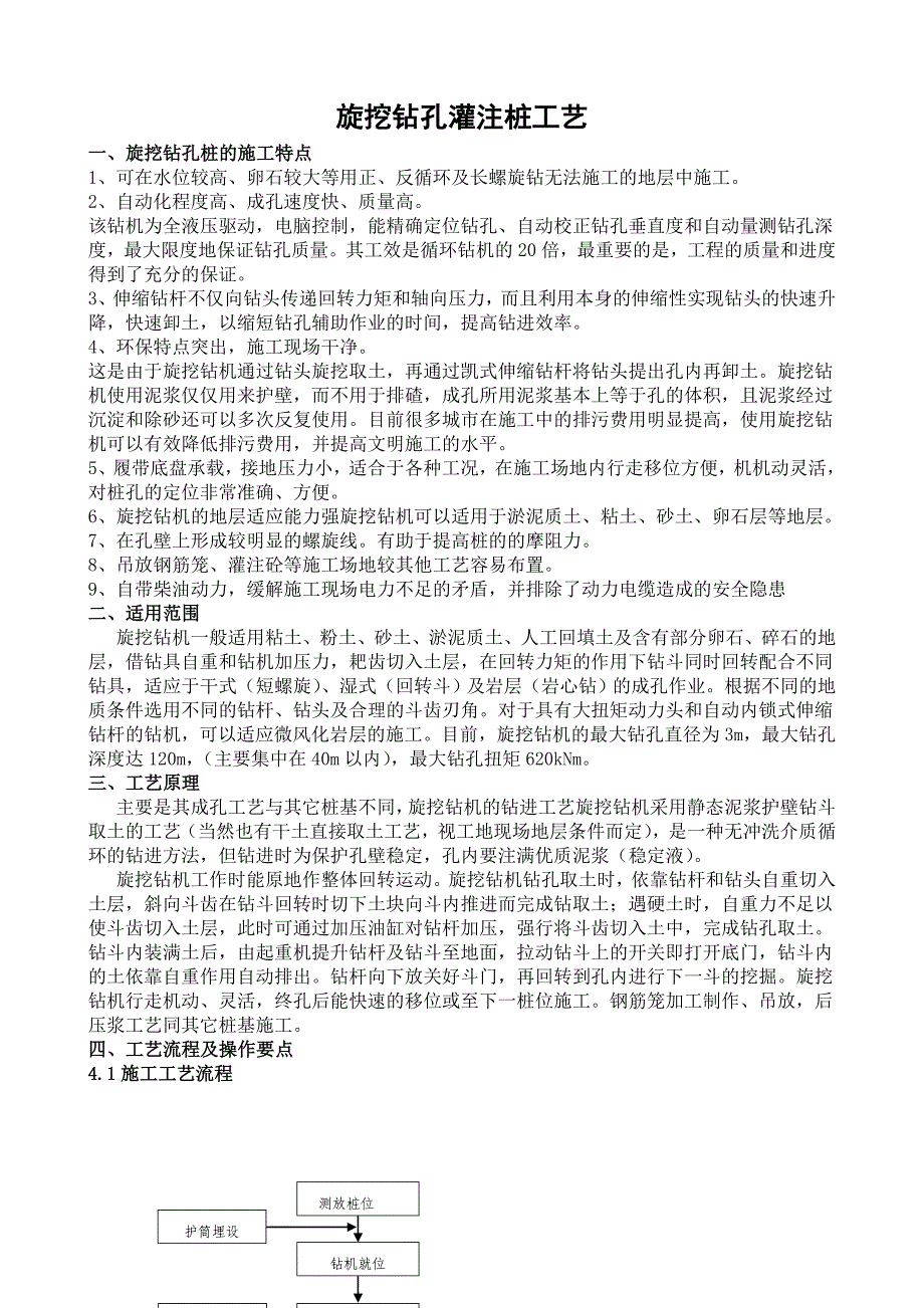 旋挖钻孔灌注桩工艺流程、操作要点、质量控制要点_第1页