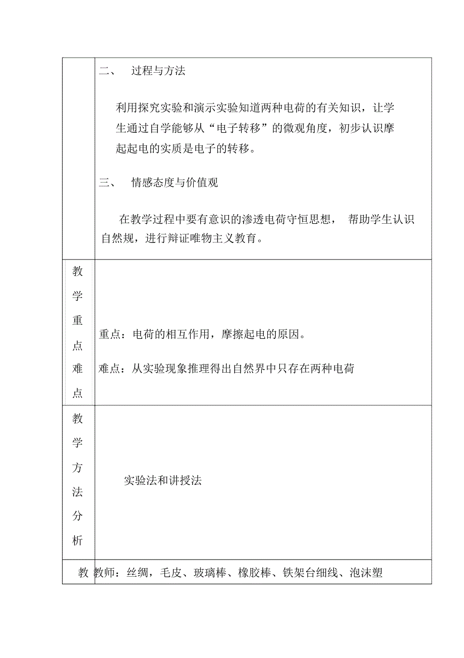 《两种电荷》_第2页