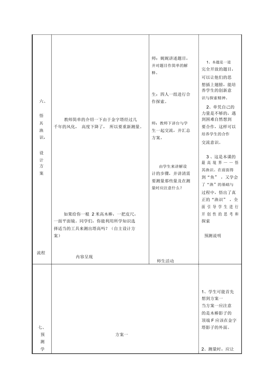 【素材】《解直角三角形的应用--数学活动测量电视转播塔的高度》(冀教)如何学好三角形_第4页