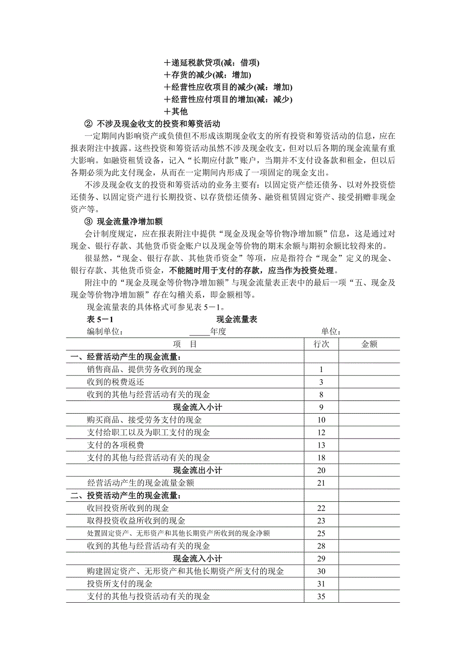 现金流量表分析表(DOC 21页)_第4页