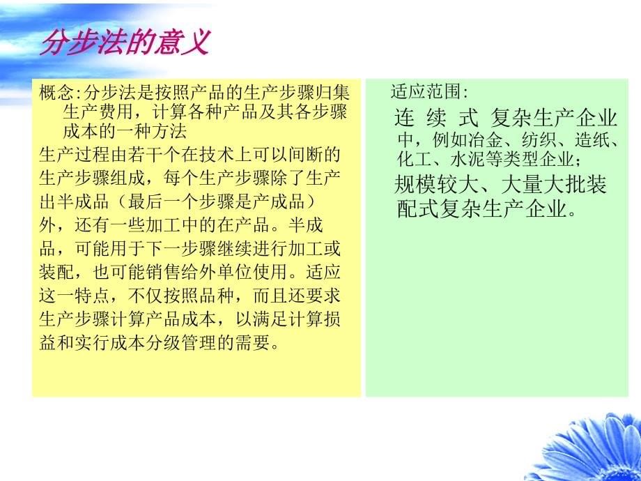 成本计算的分步法(ppt 66页)_第5页