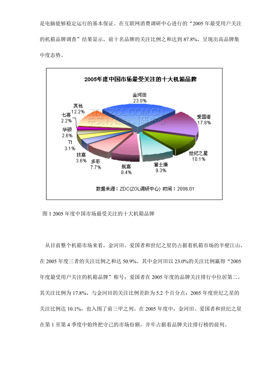 中国机箱市场年度分析报告(doc 16页)_第2页