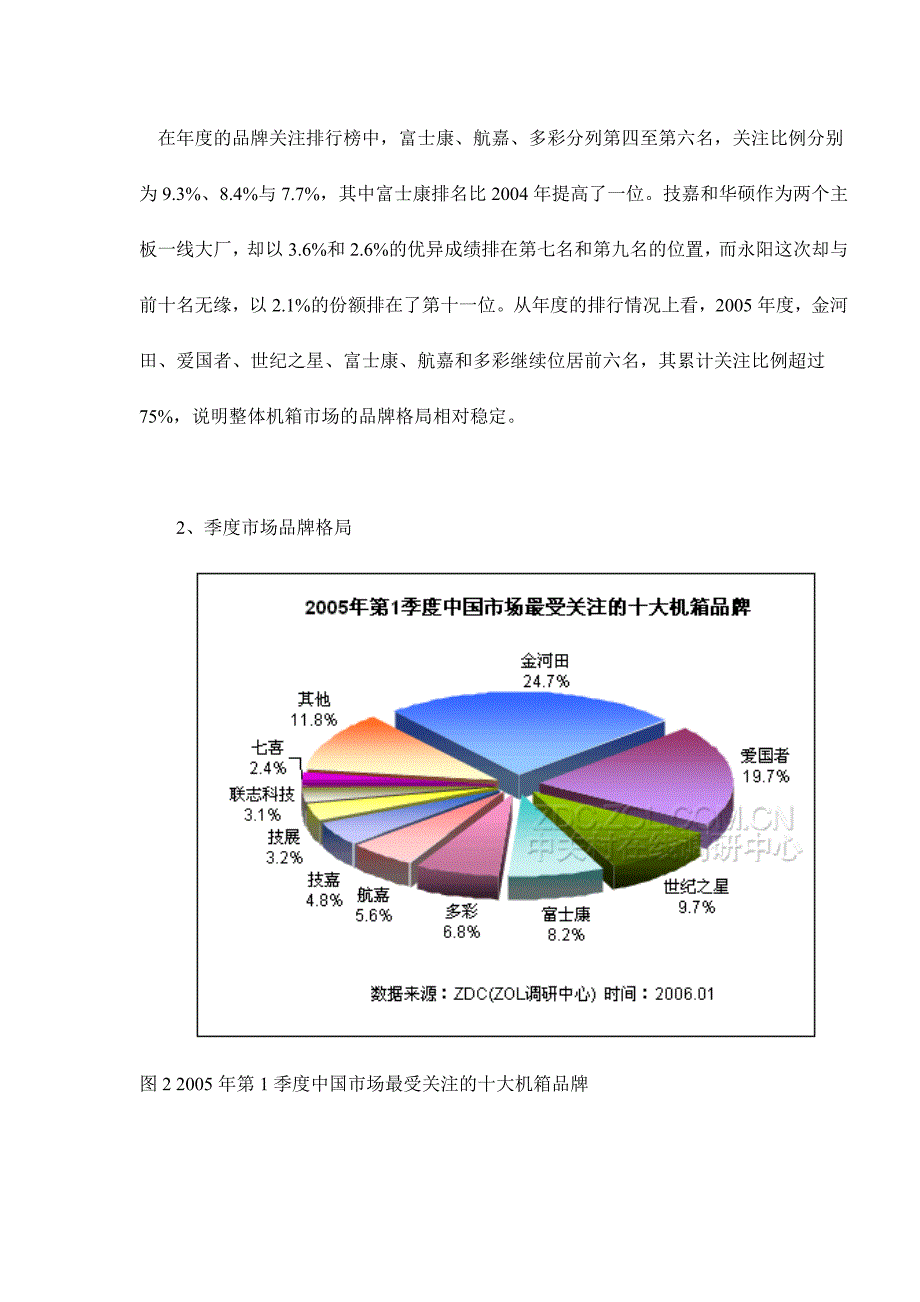 中国机箱市场年度分析报告(doc 16页)_第3页