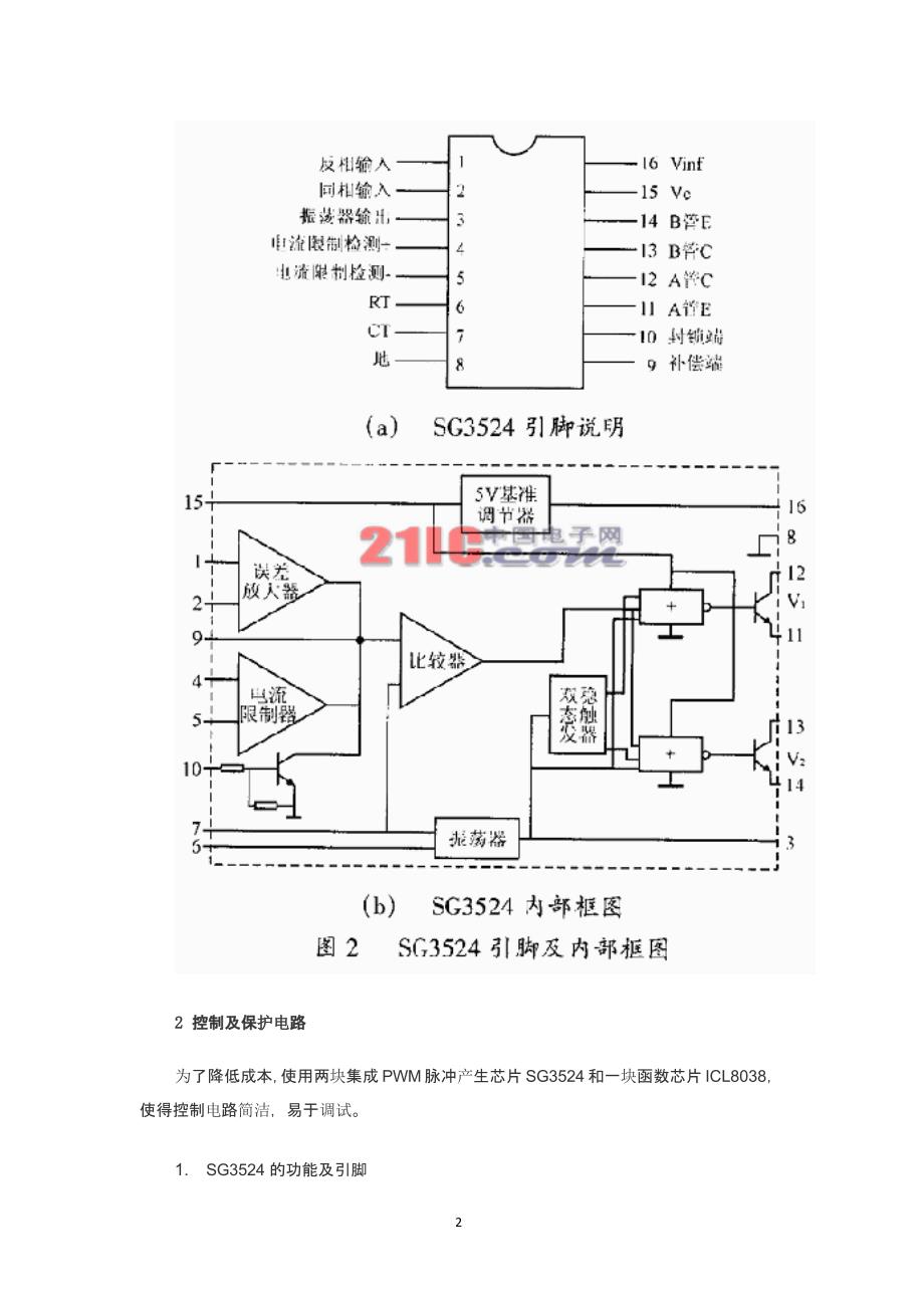 SG3524的功能（2020年12月整理）.pptx_第2页