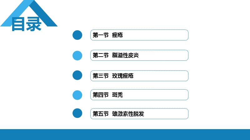 皮肤性病学-第二十四章 皮肤附属器疾病_第3页