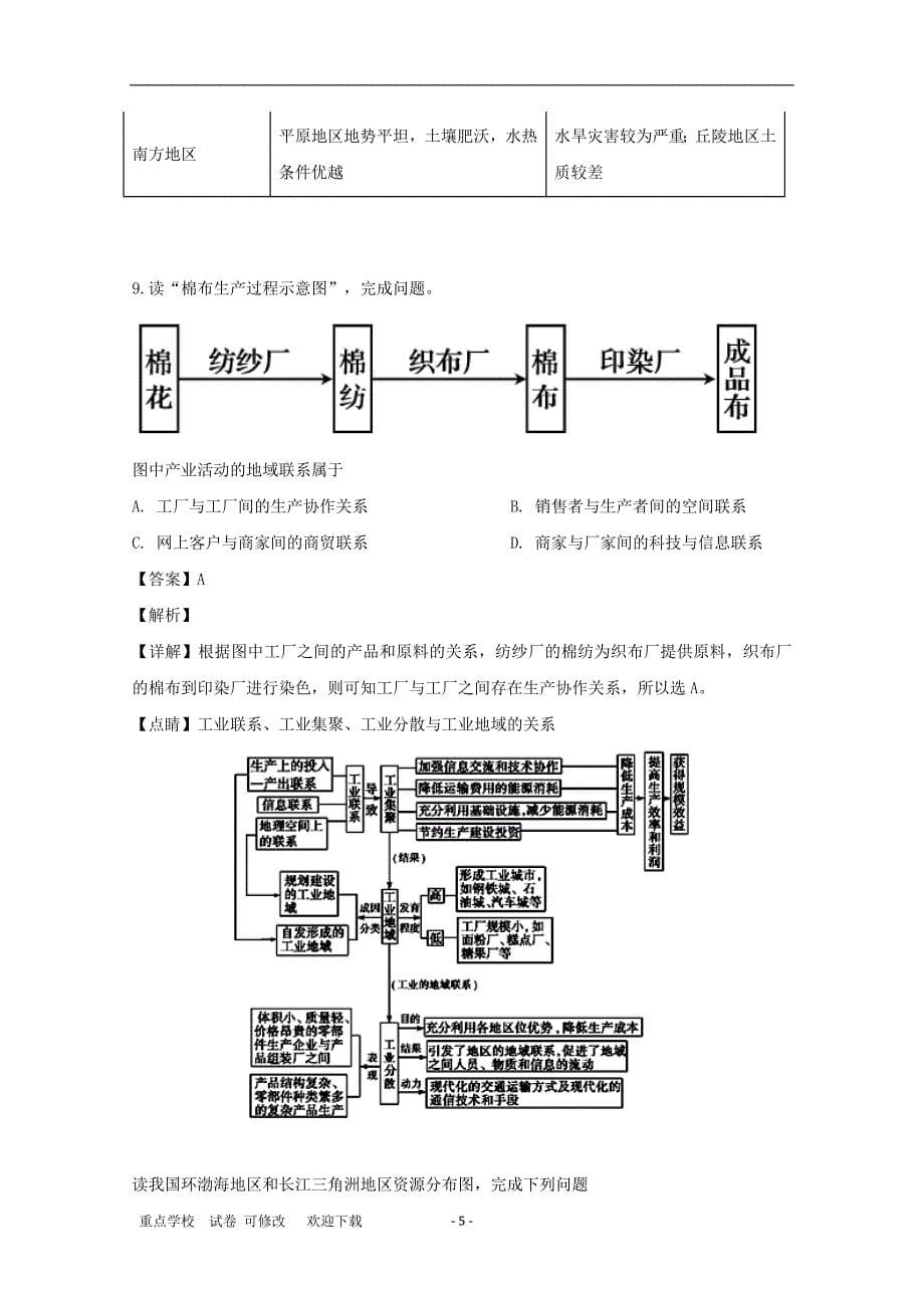 贵州省贵州铜仁伟才学校2021-2021学年高一地理6月月考试题（含解析）_第5页