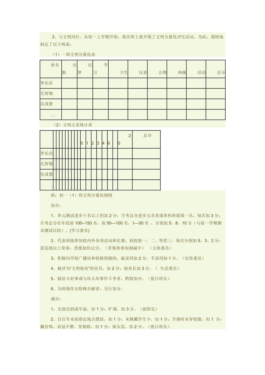 班级管理量化表格_第2页