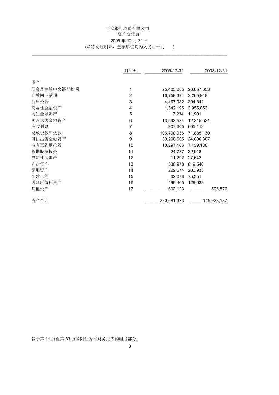 平安银行股份有限公司_第5页