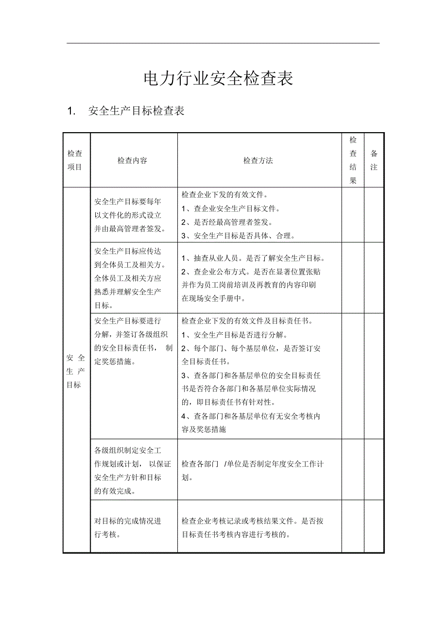 电力行业安全检查内容-完整版_第1页