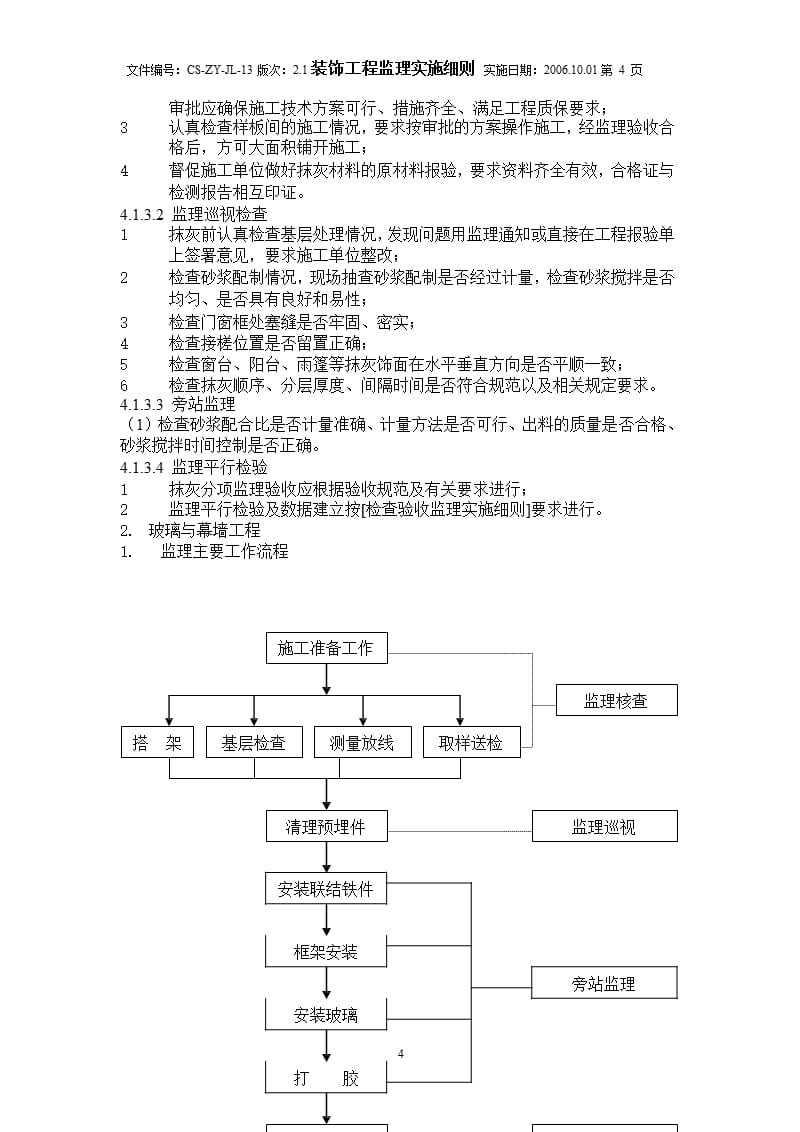 M装饰监理实施细则（2020年12月整理）.pptx_第4页