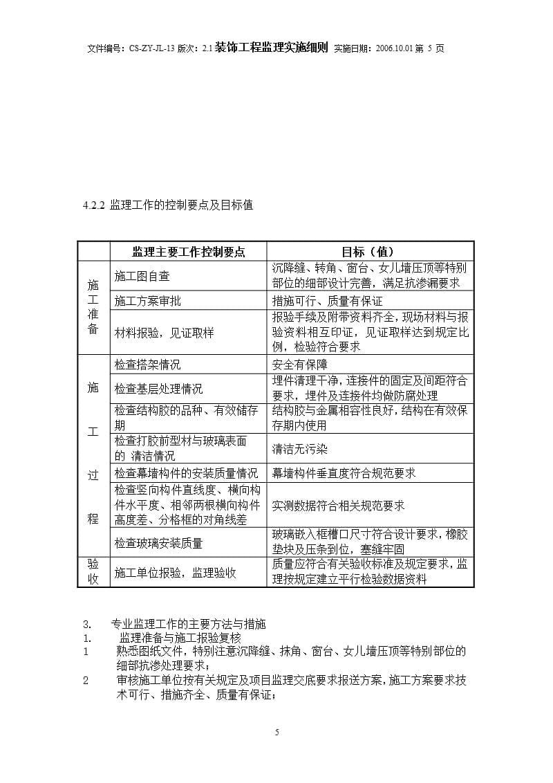 M装饰监理实施细则（2020年12月整理）.pptx_第5页