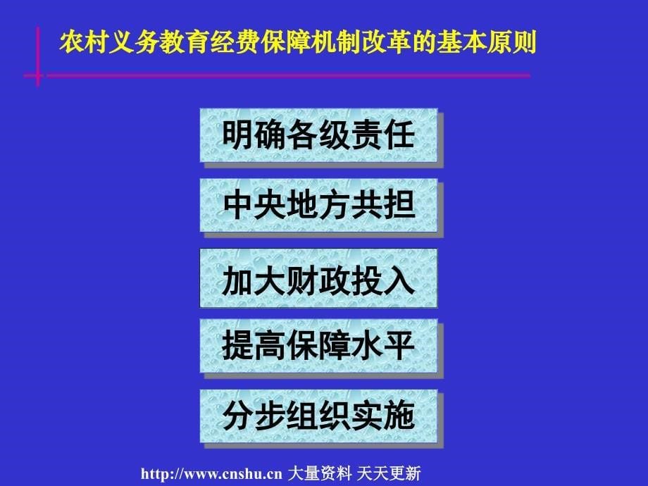 学校教育预算编制辅导讲义(ppt 92页)_第5页