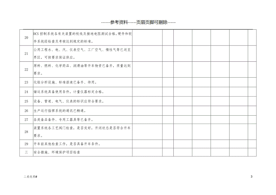 化工装置开车前检查确认表[优选材料]_第3页