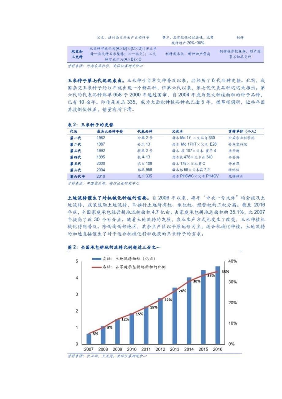 中国玉米种子行业专题研究报告_第5页