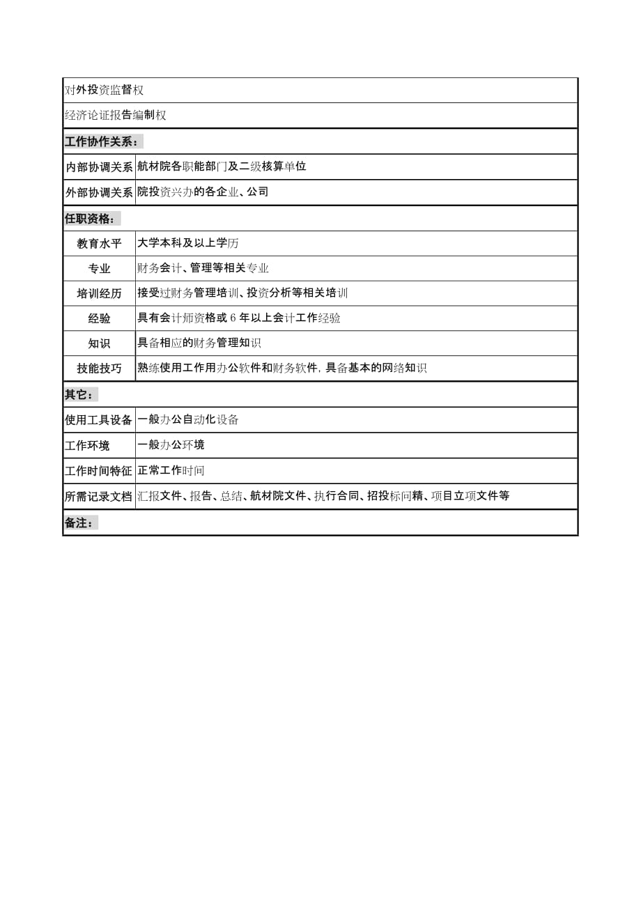 航材院财务部预算会计职务说明书(doc 17个)0_第2页