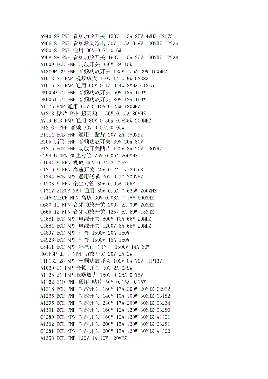 常用三极管参数(8).(DOC)_第3页