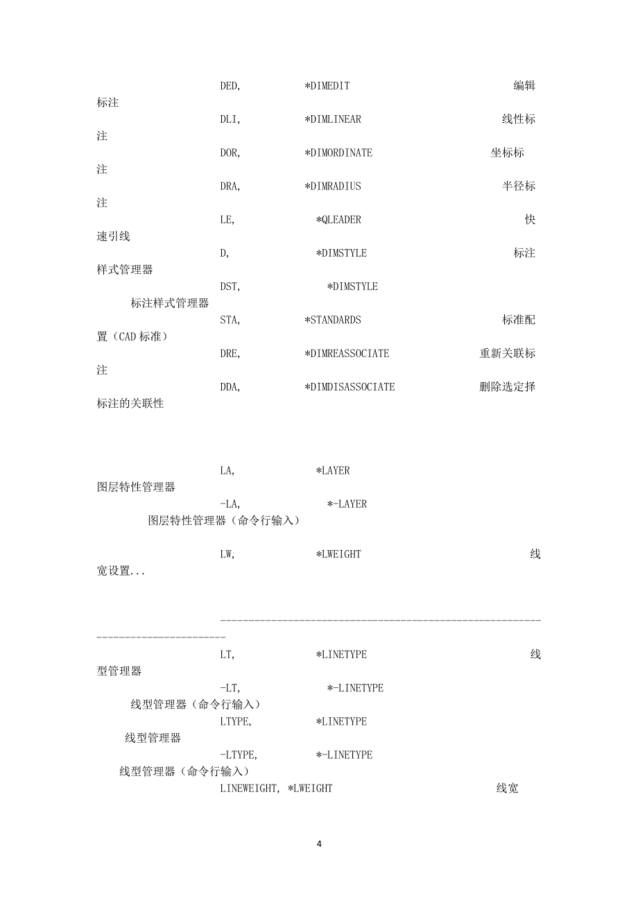 CAD所有快捷键命令大全(不容错过)（2020年12月整理）.pdf_第4页