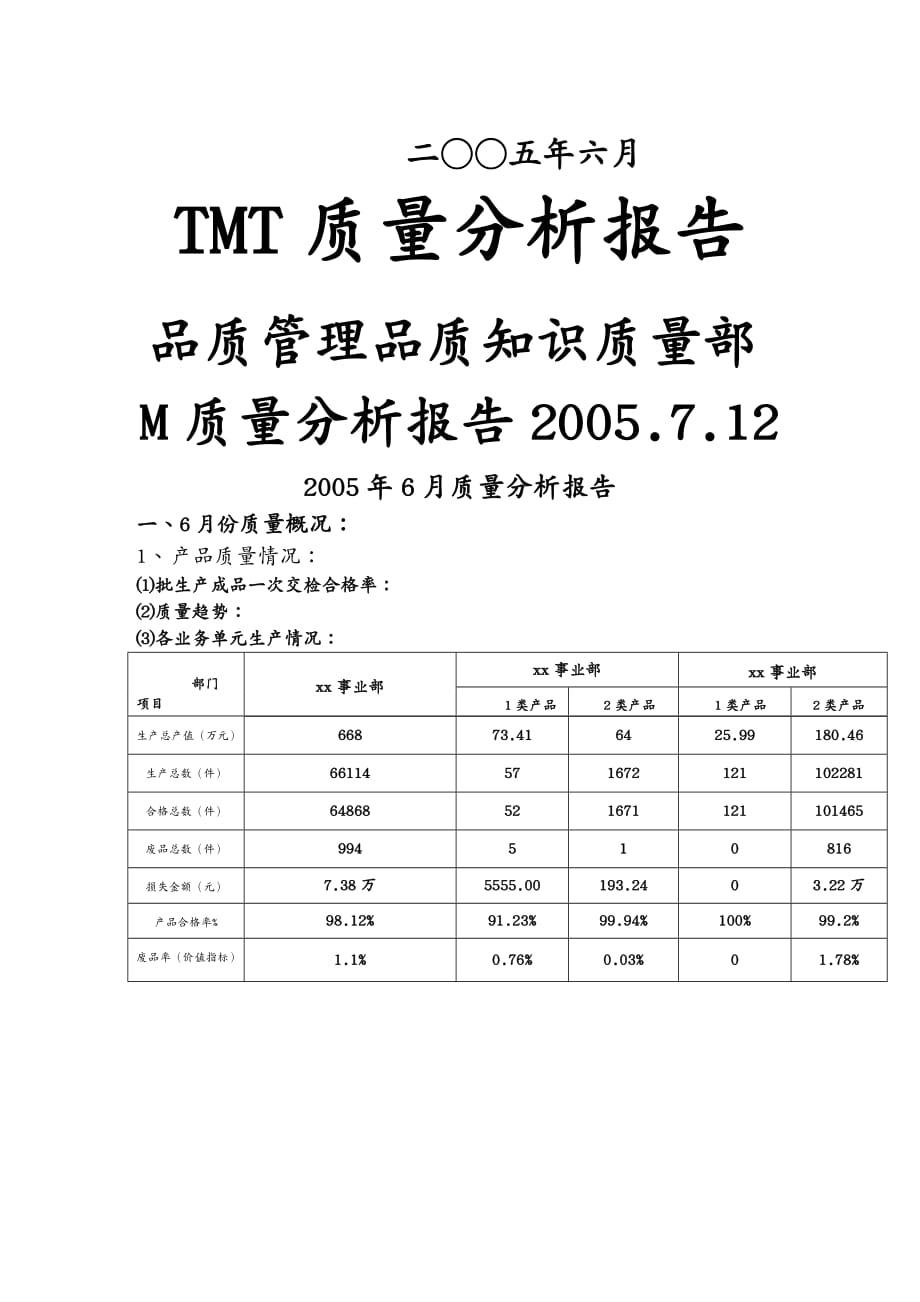 品质管理品质知识质量部M质量分析报告_第2页