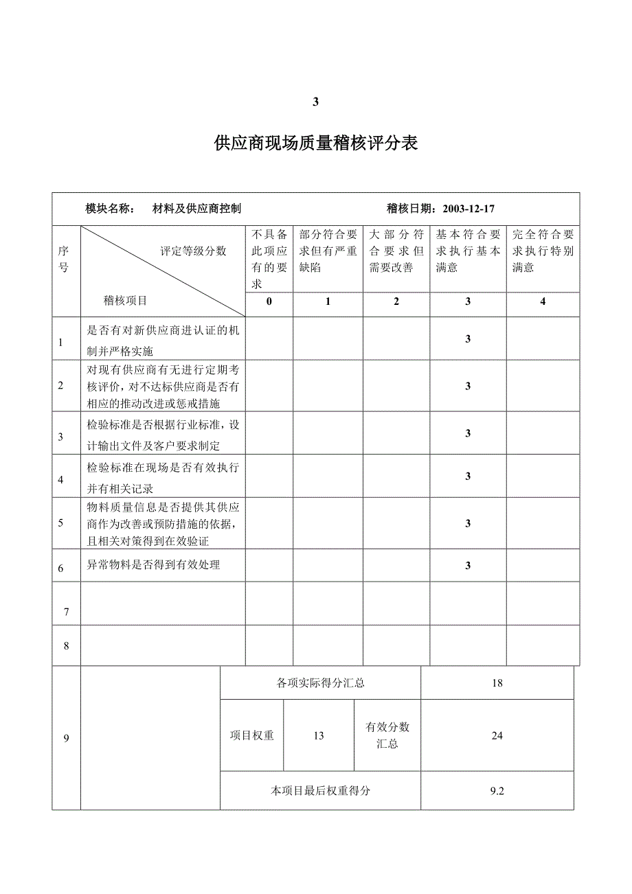 供应商现场质量稽核评分明基电通(doc 17页)_第4页