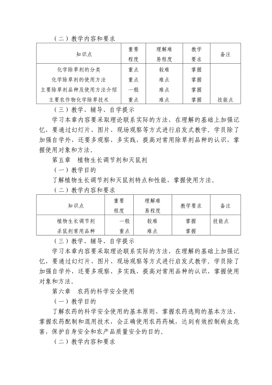 现代农艺课程标准_第3页