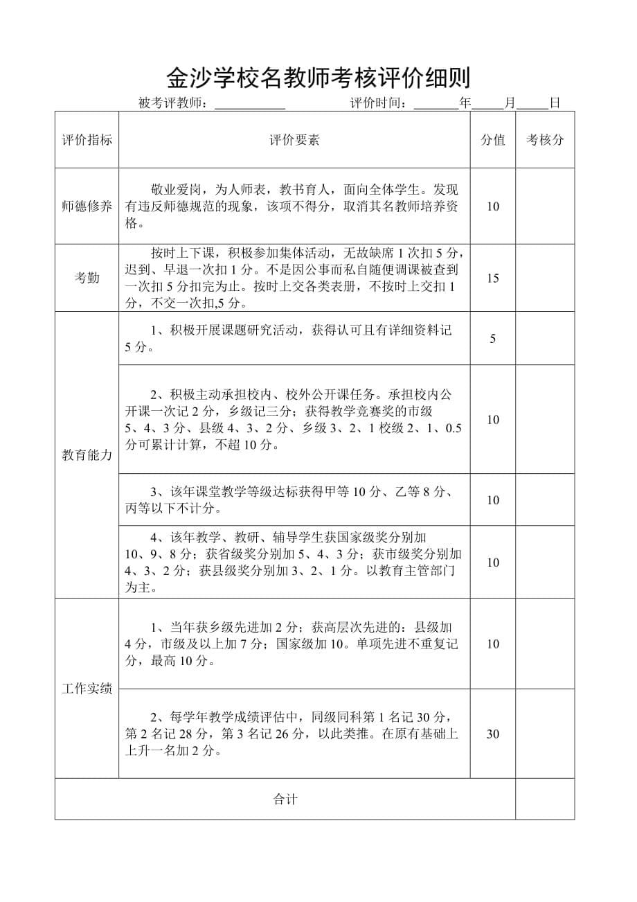 金沙学校三名工程_第5页