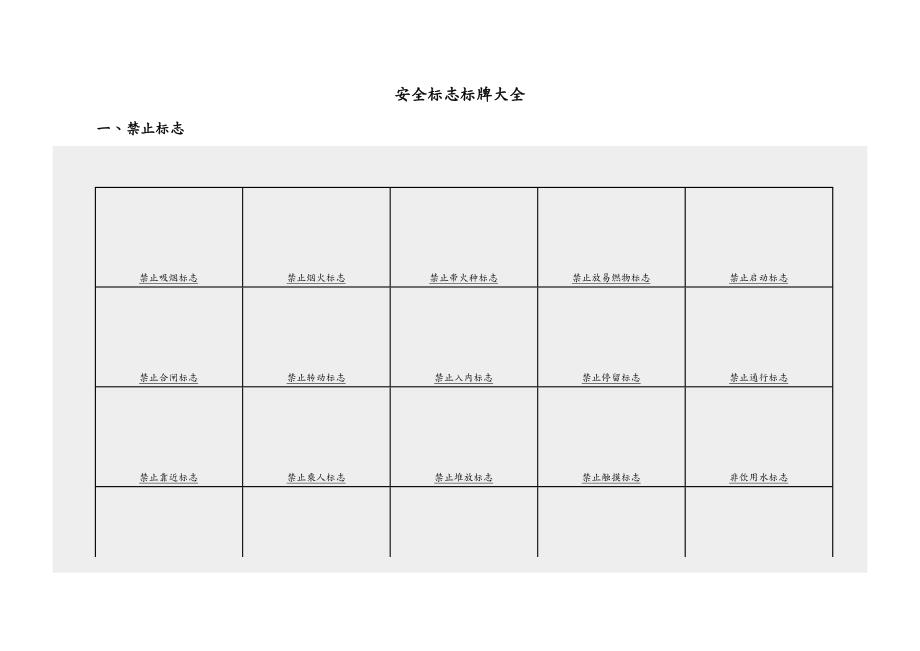 安全生产管理安全标志标牌大全_第2页