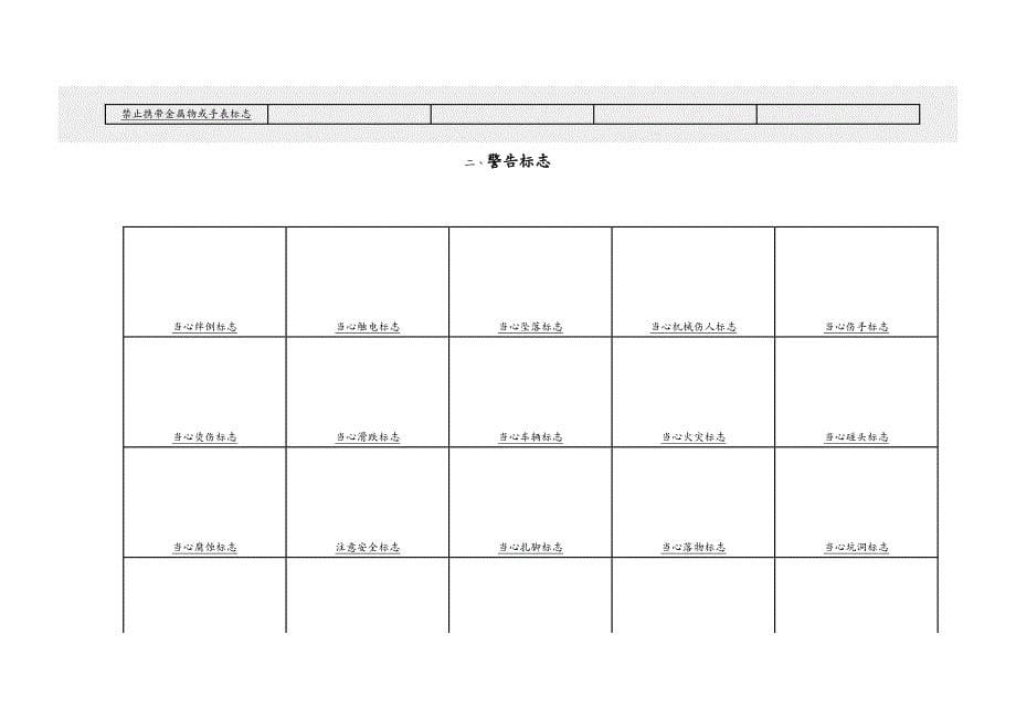 安全生产管理安全标志标牌大全_第5页