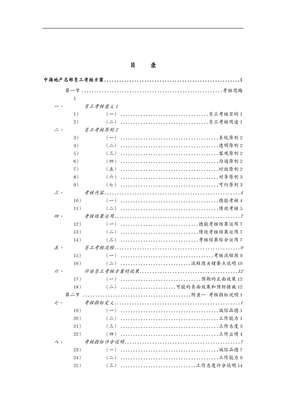 绩效管理中海地产公司员工考核方案_第3页