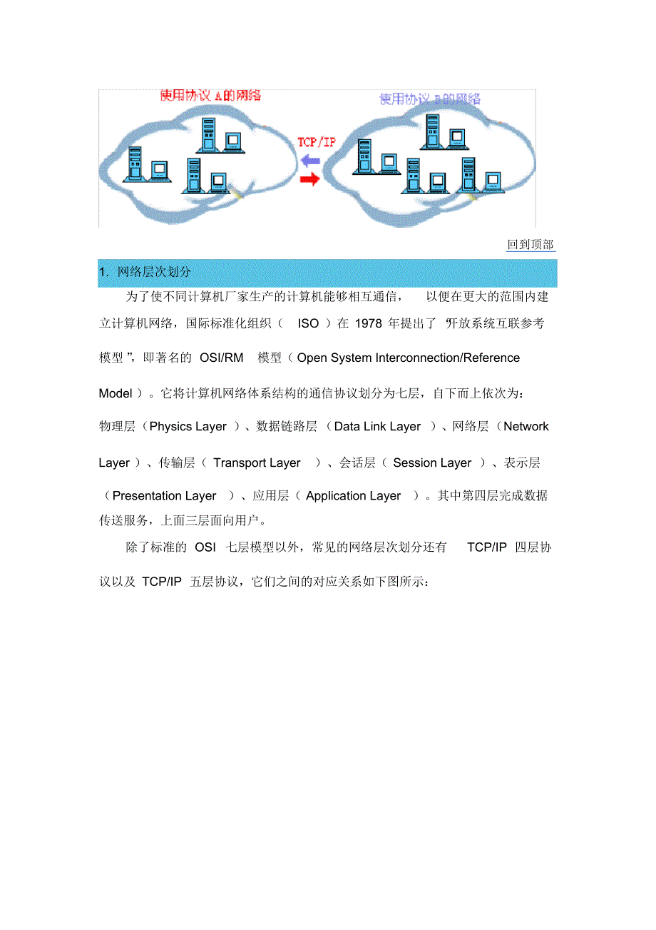 计算机网络基础知识总结-完整版_第2页