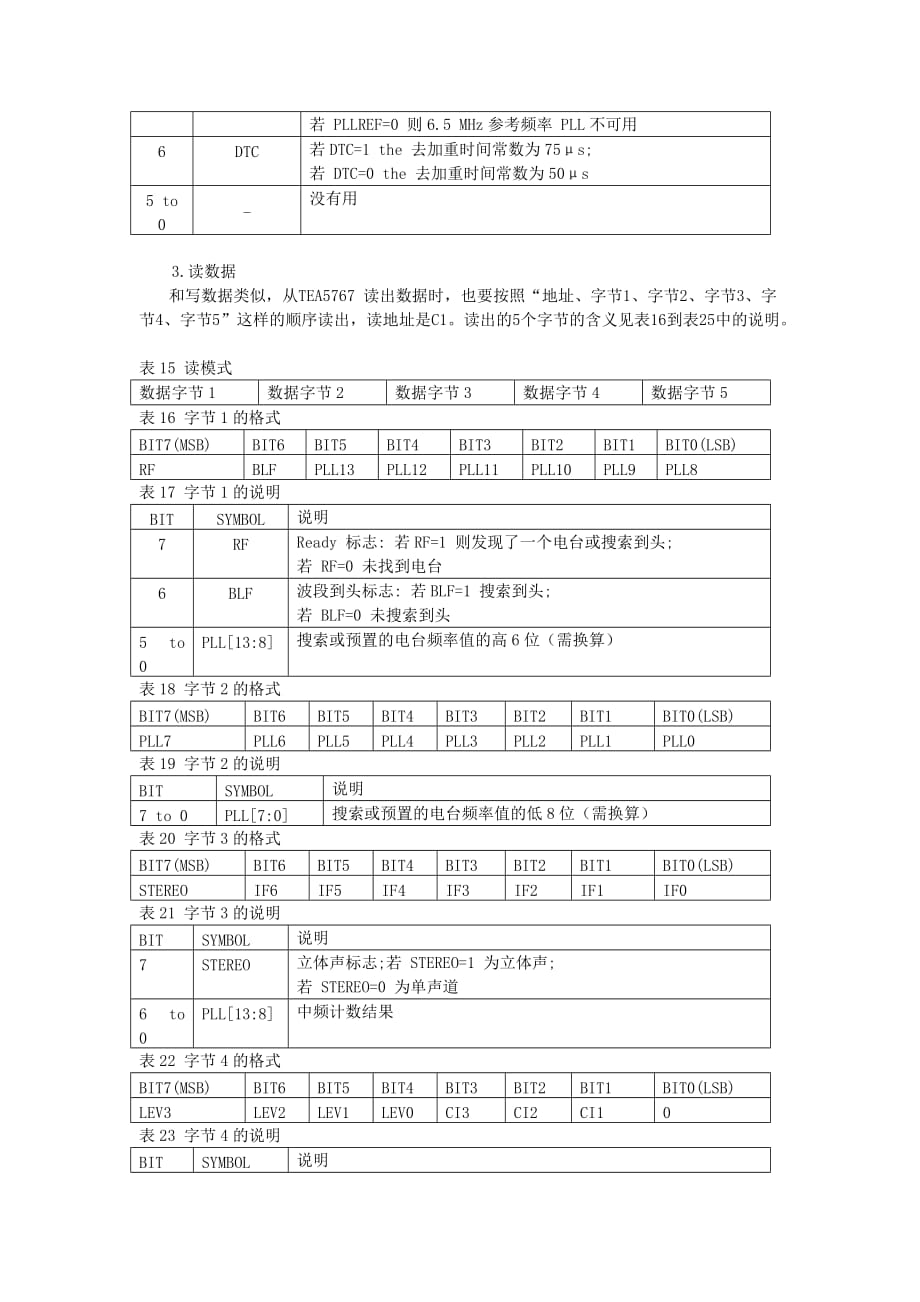 用收音模块制作可显示频率的FM收音机相关.(DOC)_第3页