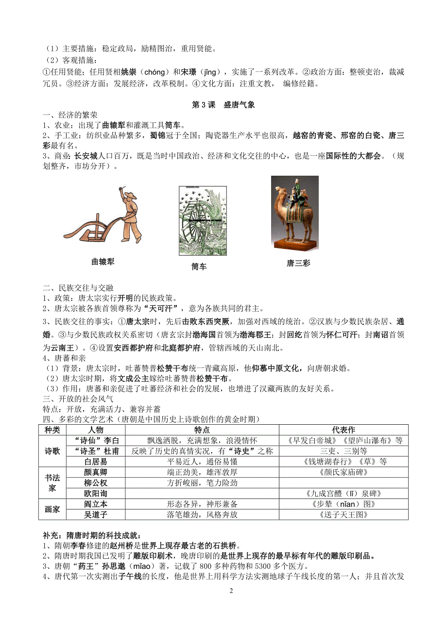 部编版新七年级历史下册知识点总结_第2页