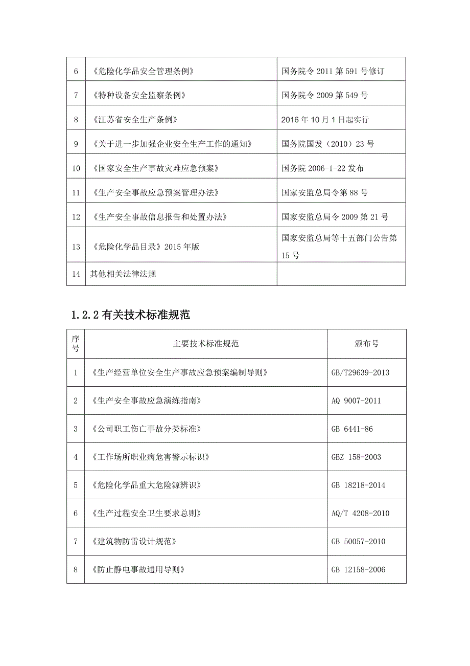 某气体有限公司事故风险评估报告(DOC 54页)_第3页