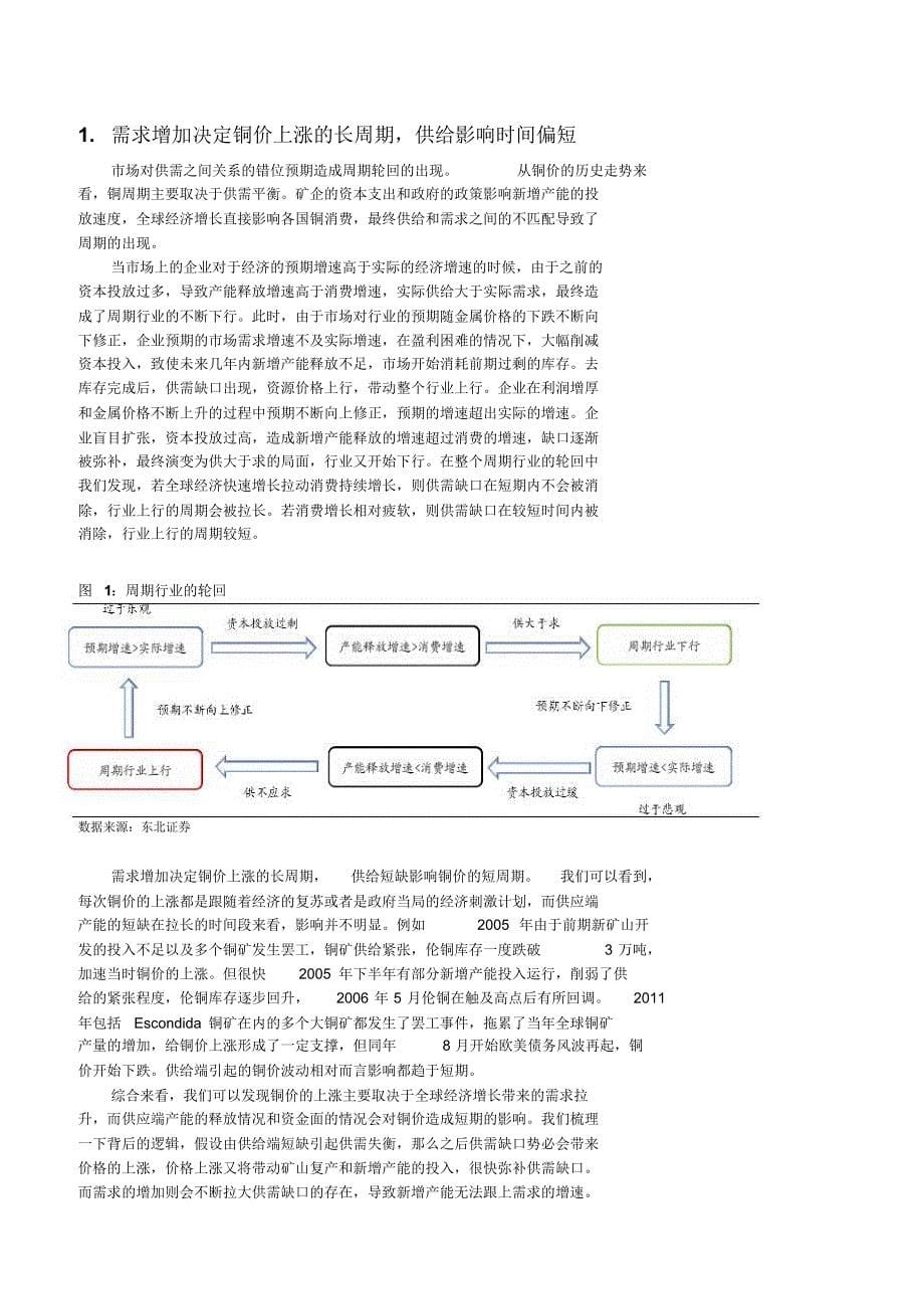 中国有色金属铜行业深度研究报告_第5页