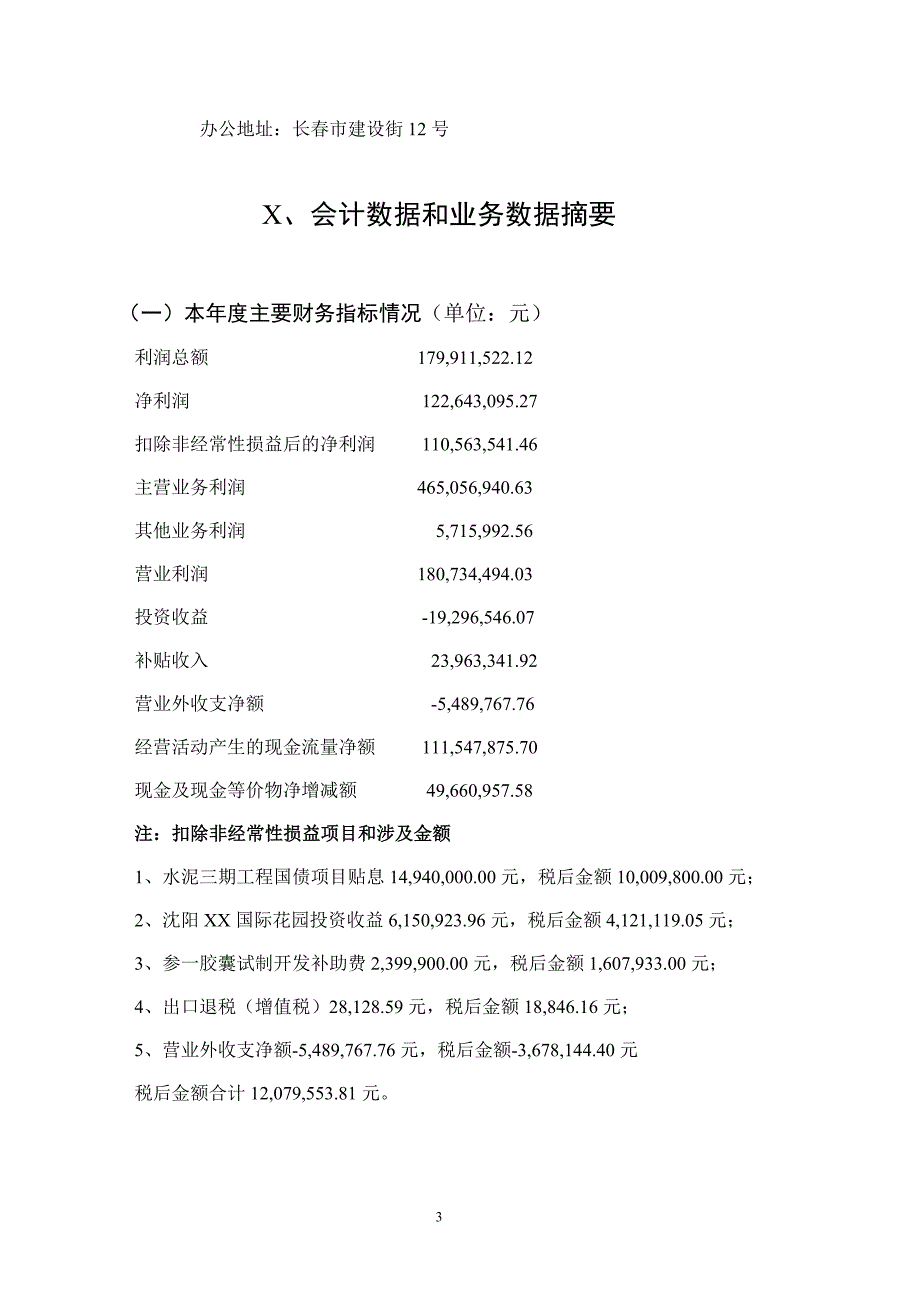 某集团股份有限公司年度报告(doc 58页)_第4页