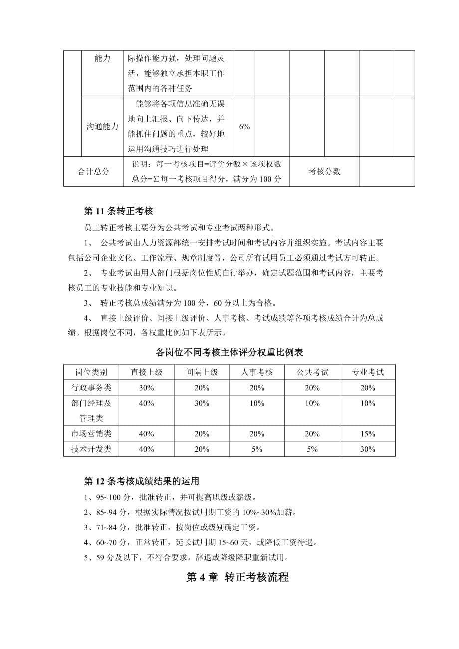 员工转正流程范本(doc 6页)_第5页