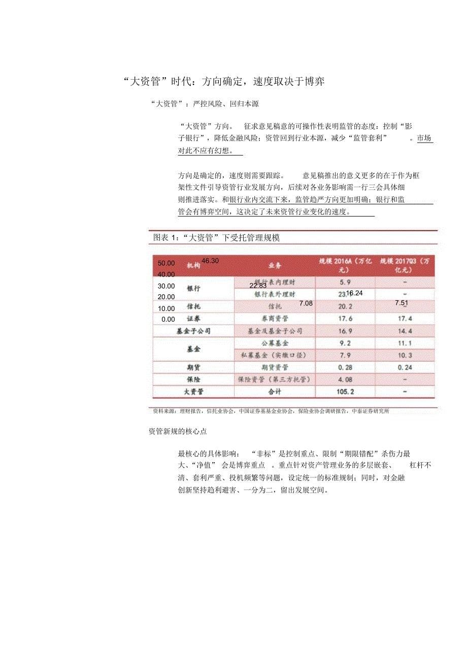 银行理财行业深度研究报告_第5页