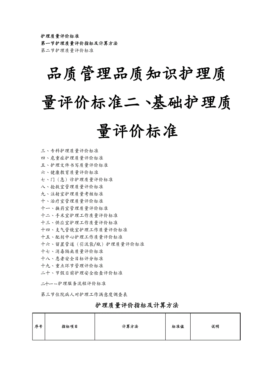 品质管理品质知识护理质量评价标准_第2页