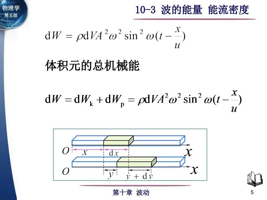 大学期末复习考试资料 10-3 波的能量能流密度 (2)_第5页