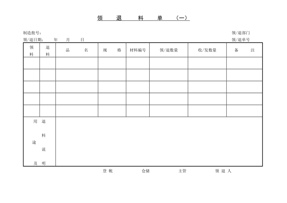 《企业管理表格大全－仓储管理篇》 领、退料记录 领、退料单〈一〉_第1页